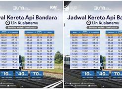 Kereta Api Bandara Kualanamu Medan